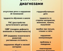 Поможем раскрыть талант и преодолеть все преграды!